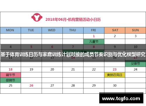 基于体育训练日历与家庭训练计划对接的成员节奏识别与优化模型研究